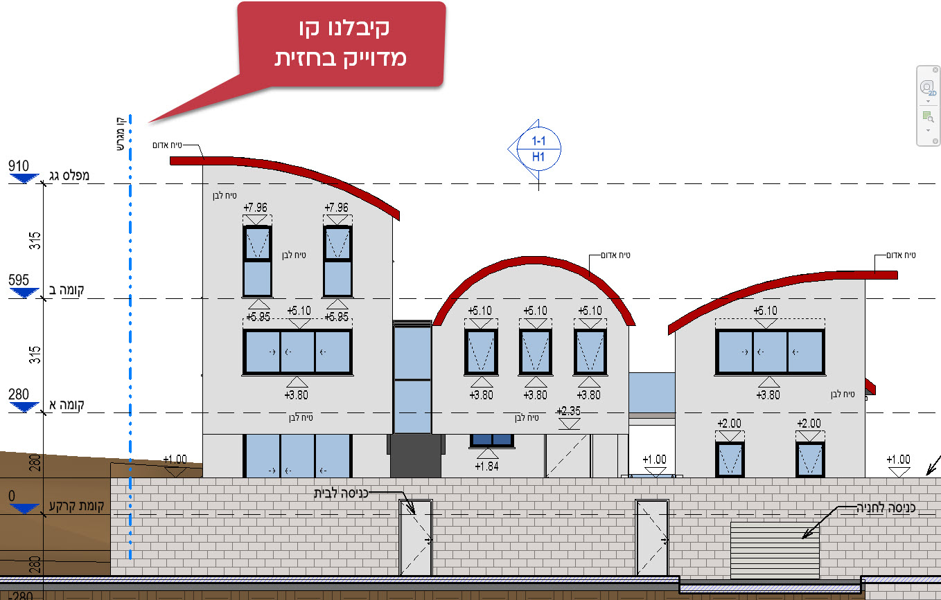 סנכרון בין חתכים לתוכניות ברוויט