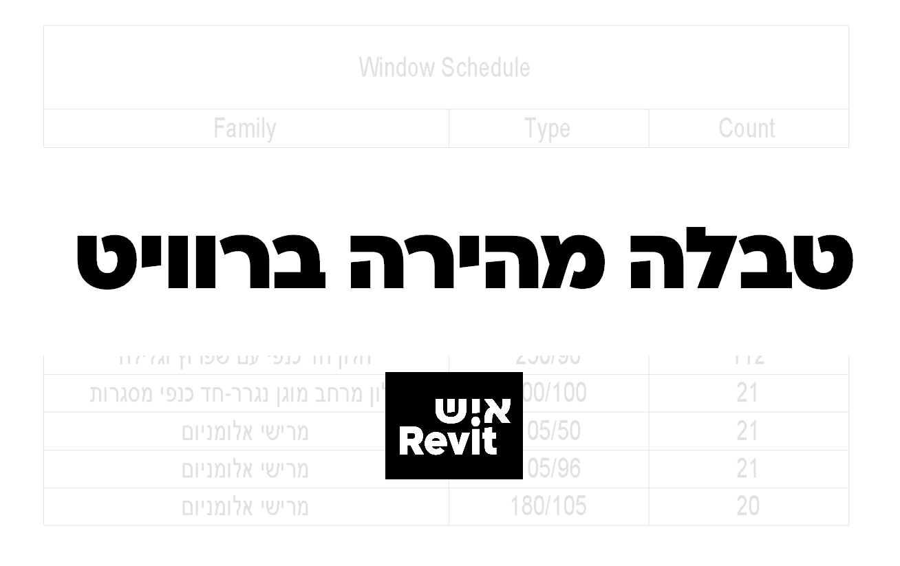 טבלה מהירה ברוויט
