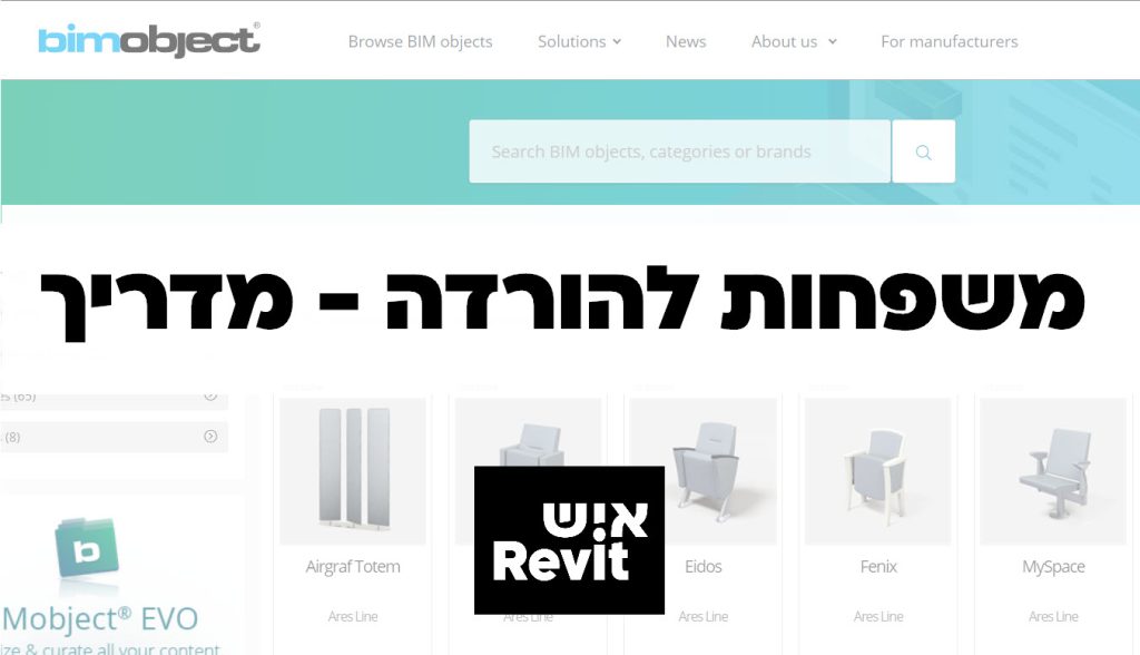 משפחות ברוויט בחינם