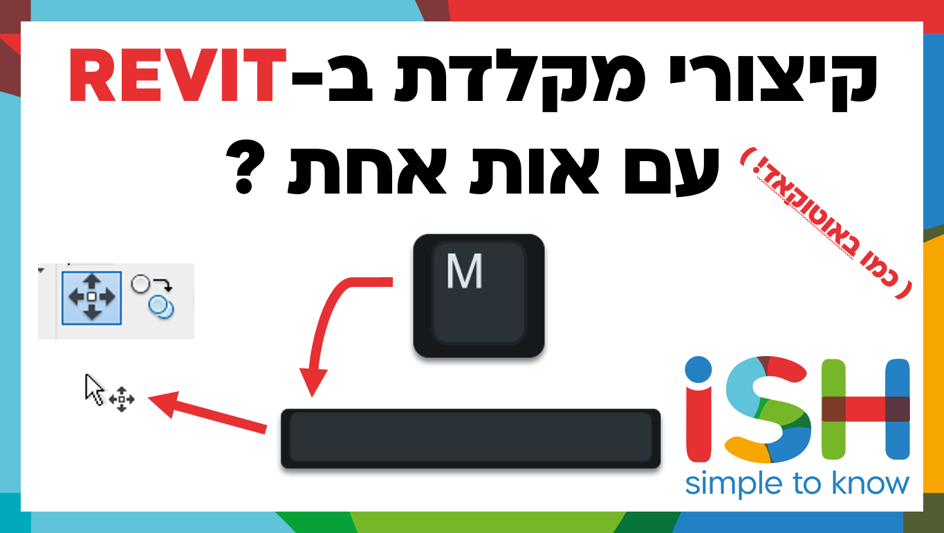 קיצורי מקלדת ברוויט עם אות אחת