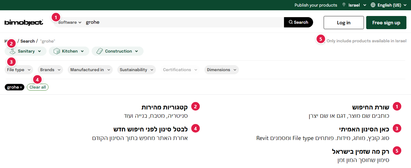 מסך החיפוש של BIMobject עם סימון בעברית: שורת חיפוש, קטגוריות מהירות, סינון לפי סוג קובץ ומותג, וכפתור ביטול הסינון