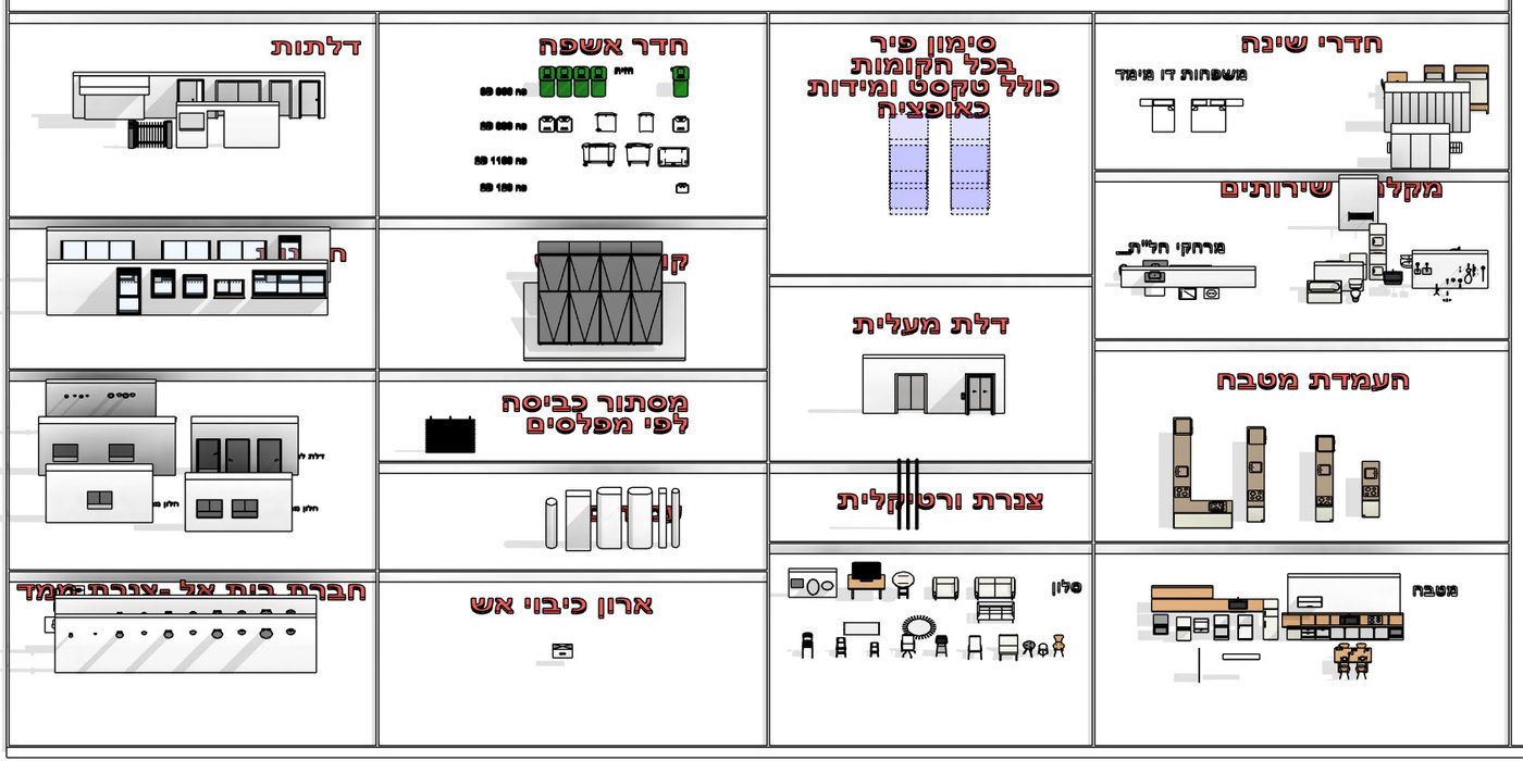 המשפחות האדריכליות שכבר בקובץ