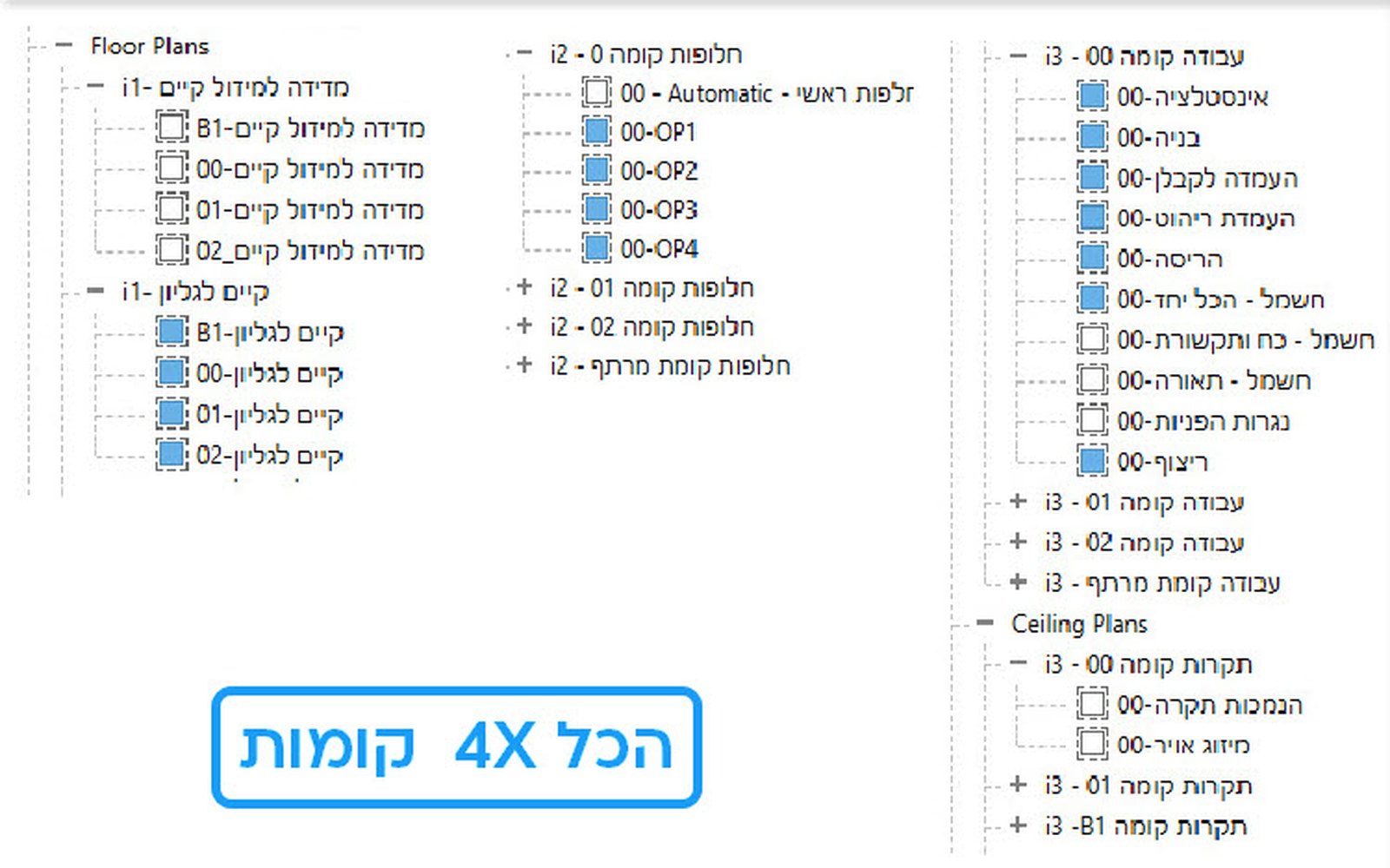 הבראוזר של הטמפלט, פתוח במלואו