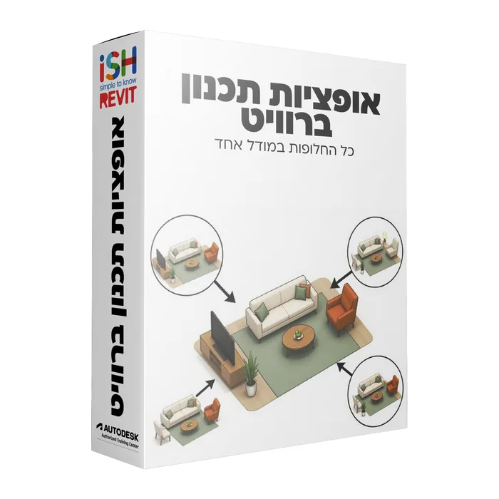 אופציות תכנון ברוויט - מיני קורס