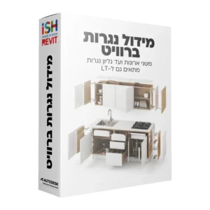 מידול נגרות ברוויט - מיני קורס